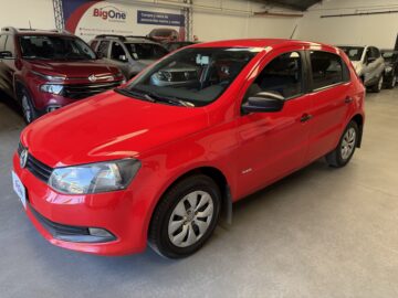 Gol trend trendline